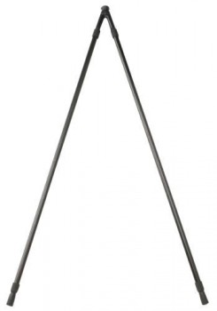 Stoney Point st�ende modell