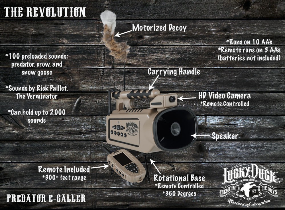 Lucky Duck Revolution Elektronisk lokk med videokamera Jaktfall.no