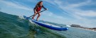 Sea Eagle LongBoard 11 Oppblåsbart Paddleboard, Deluxe Package thumbnail